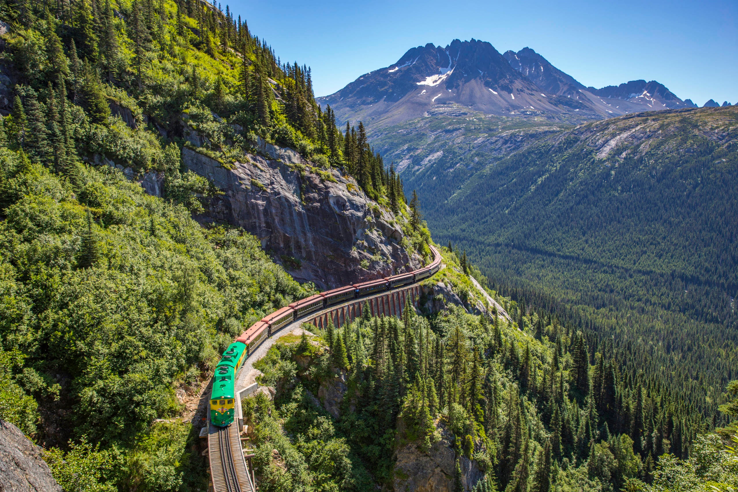 The White Pass & Yukon Route Railway