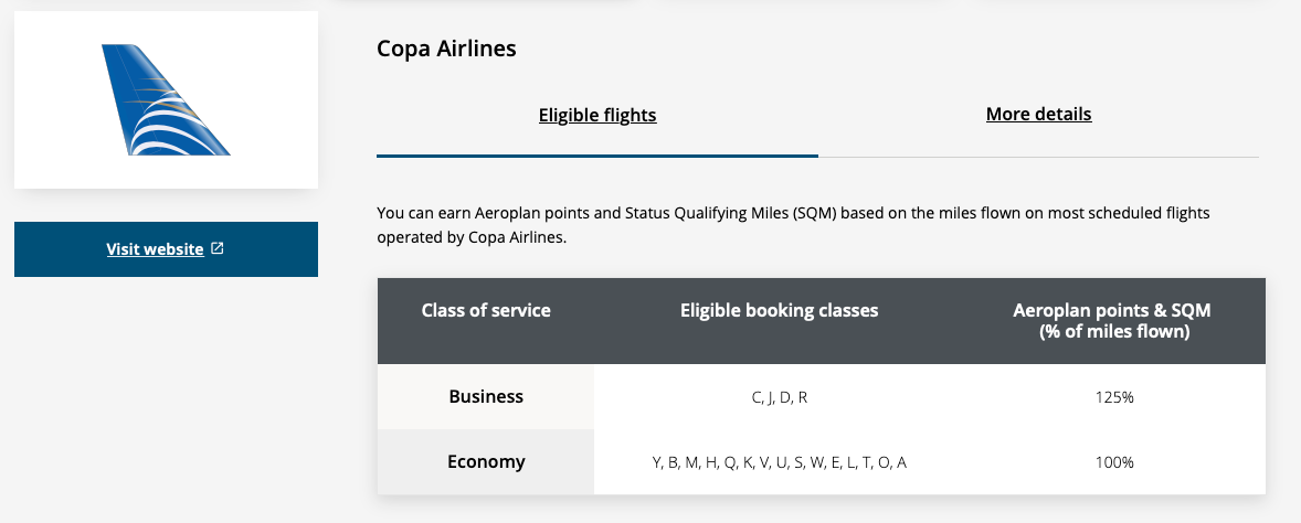 Copa Airlines earning chart