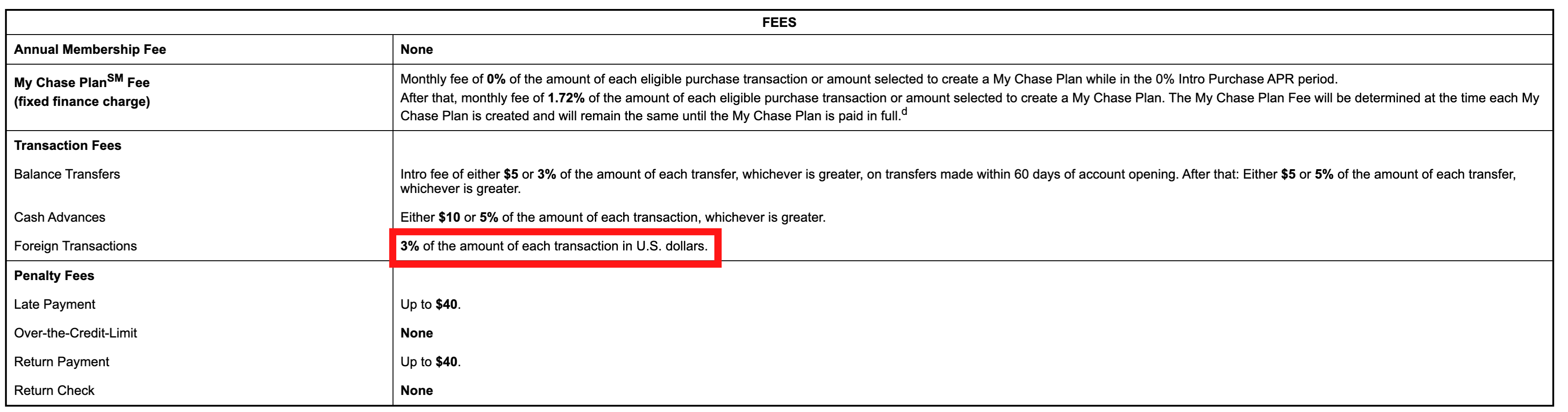 Foreign transaction fees