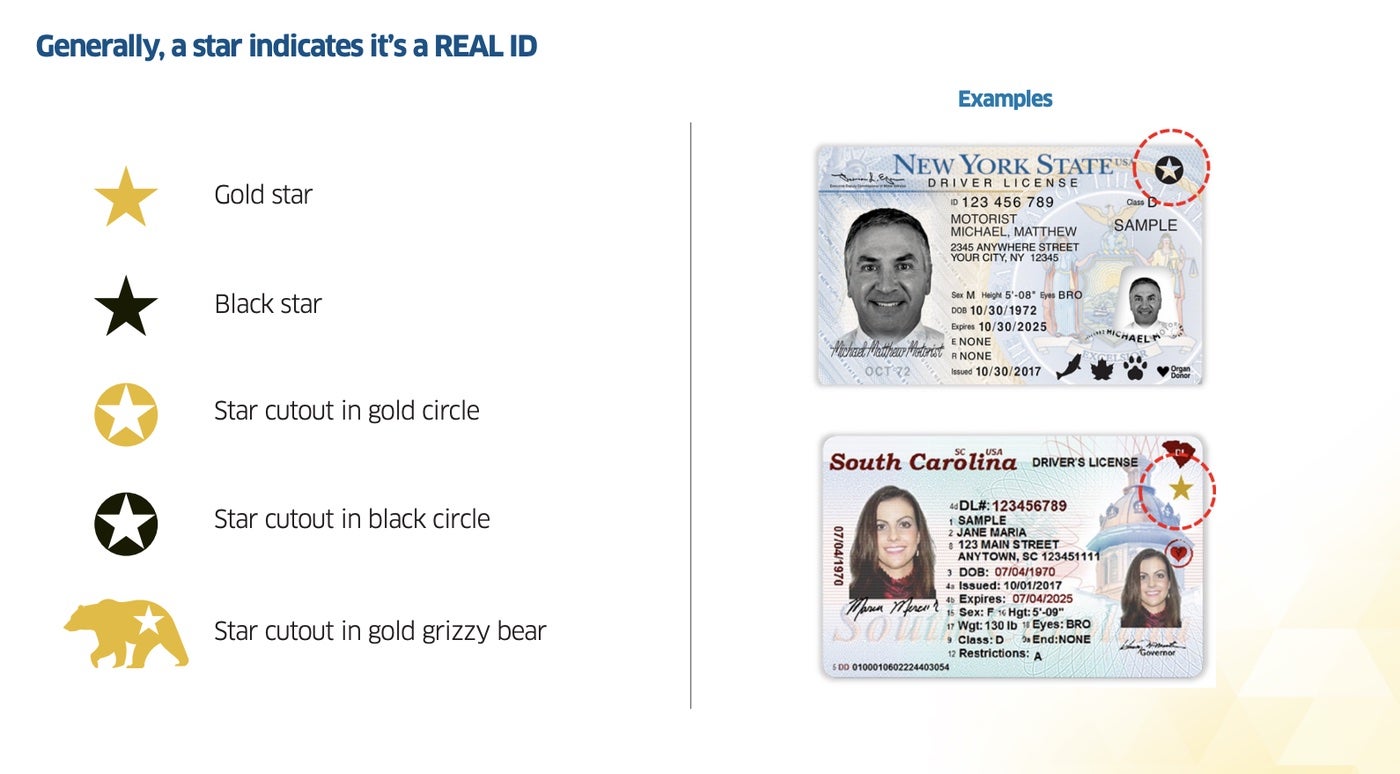 Real ID examples