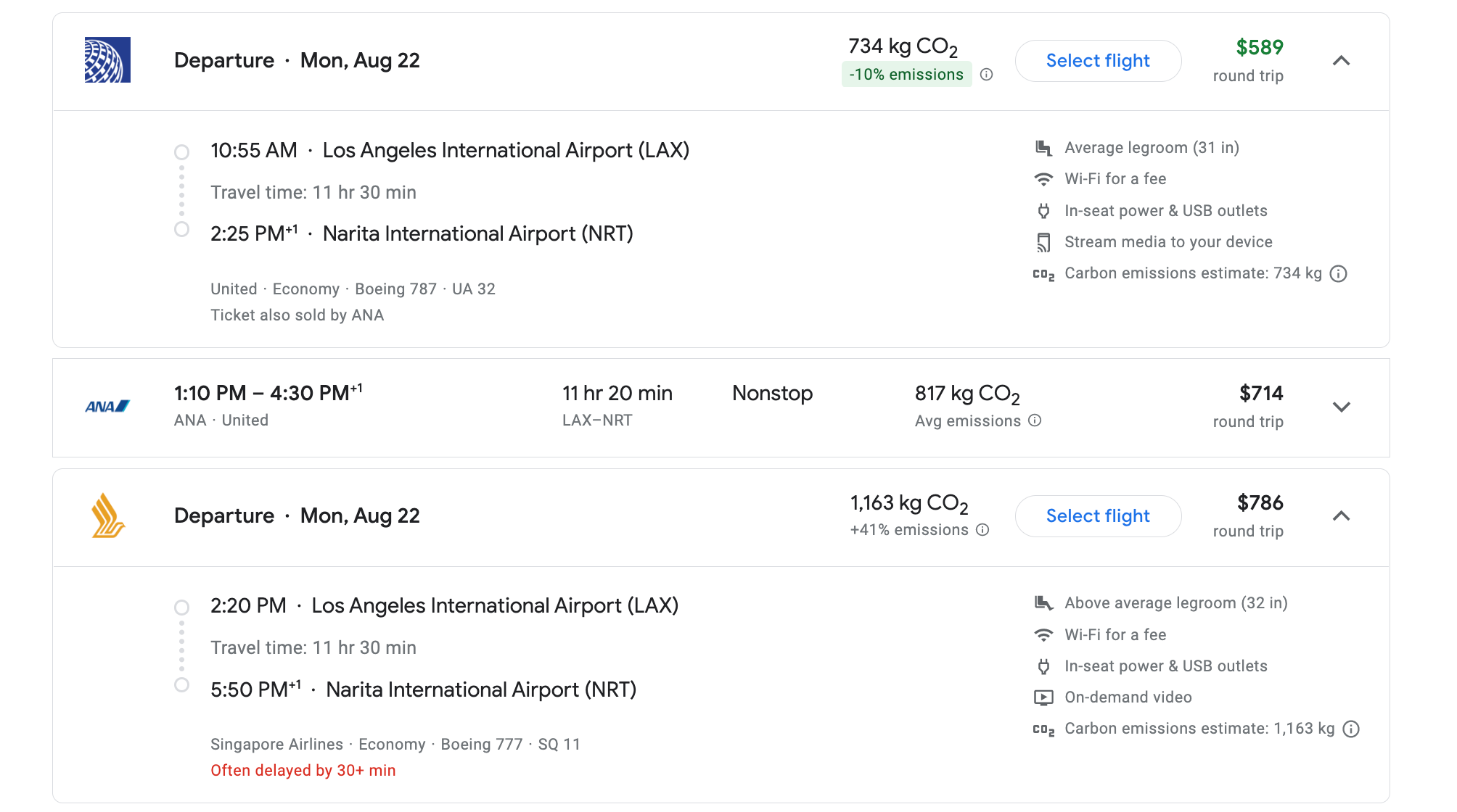 carbon emissions details