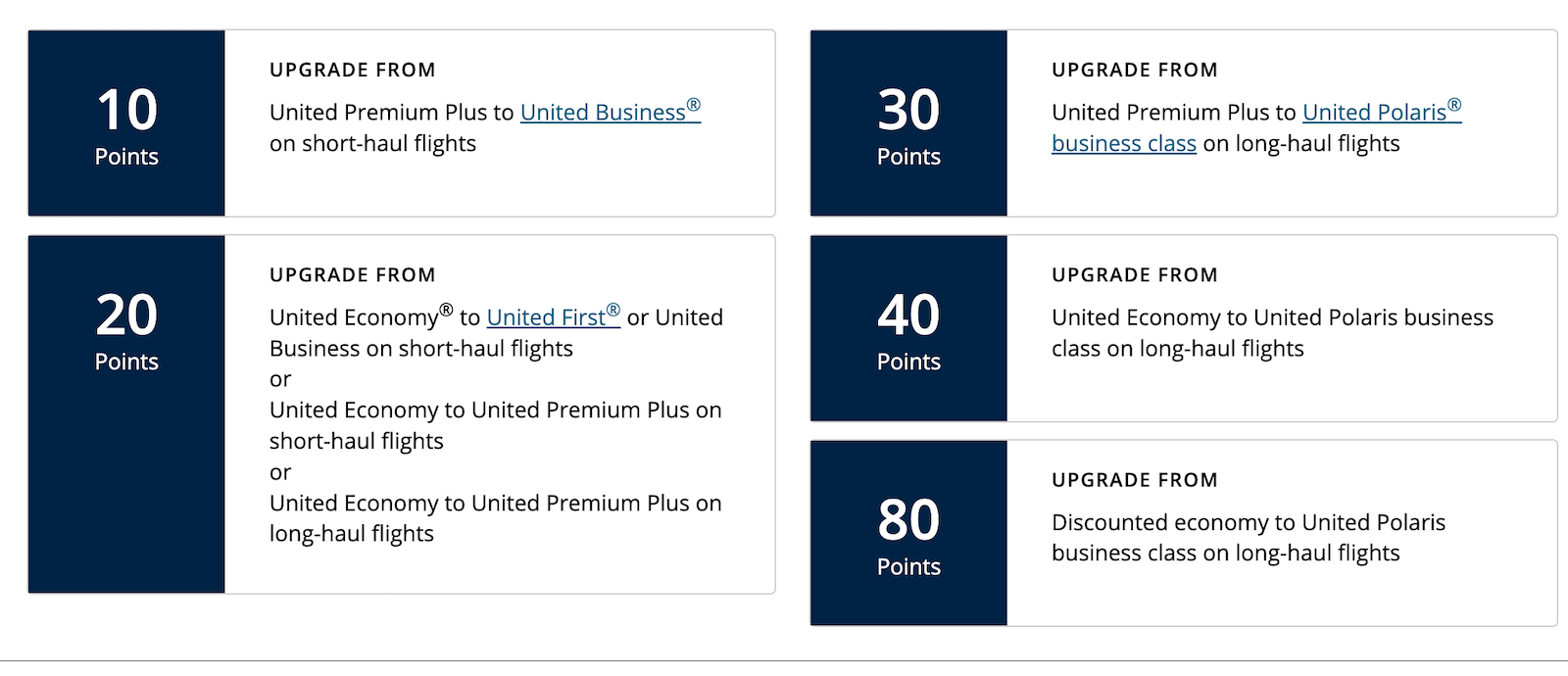 united plus points