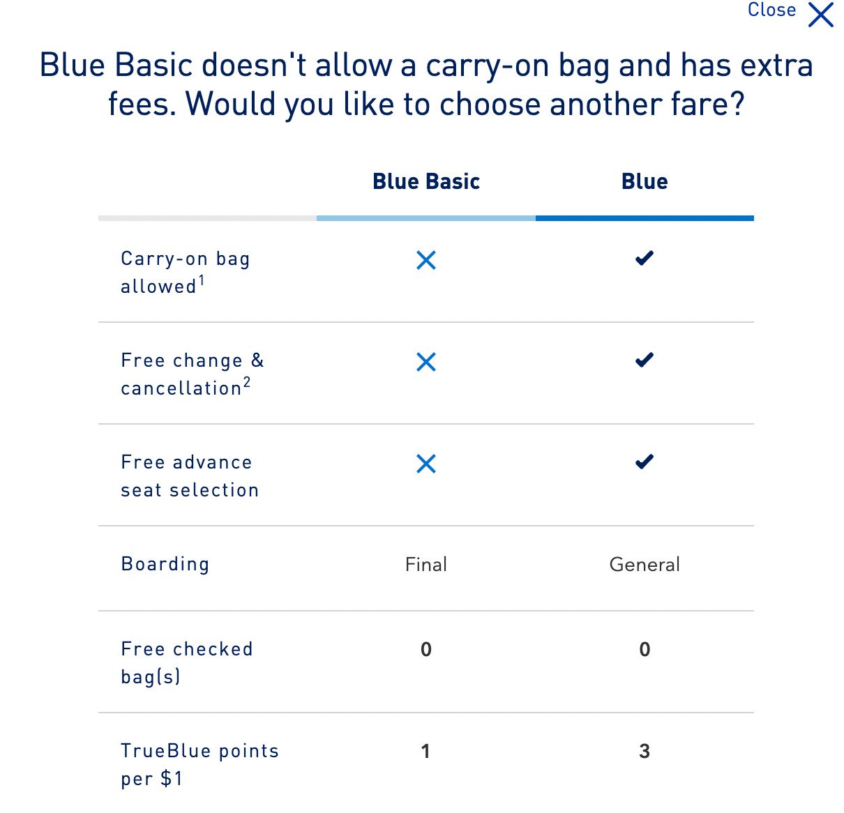 Blue Basic info