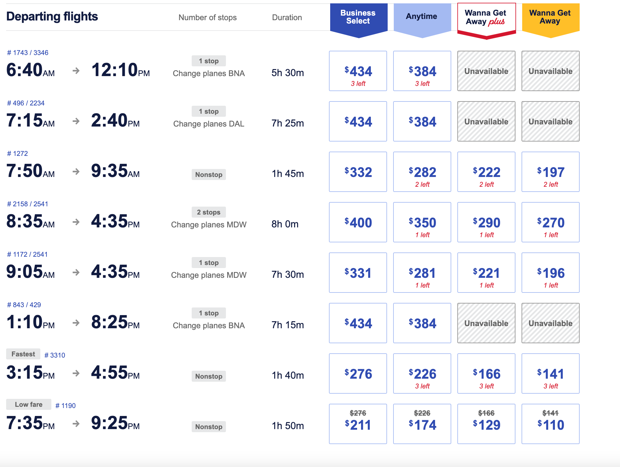 southwest fares