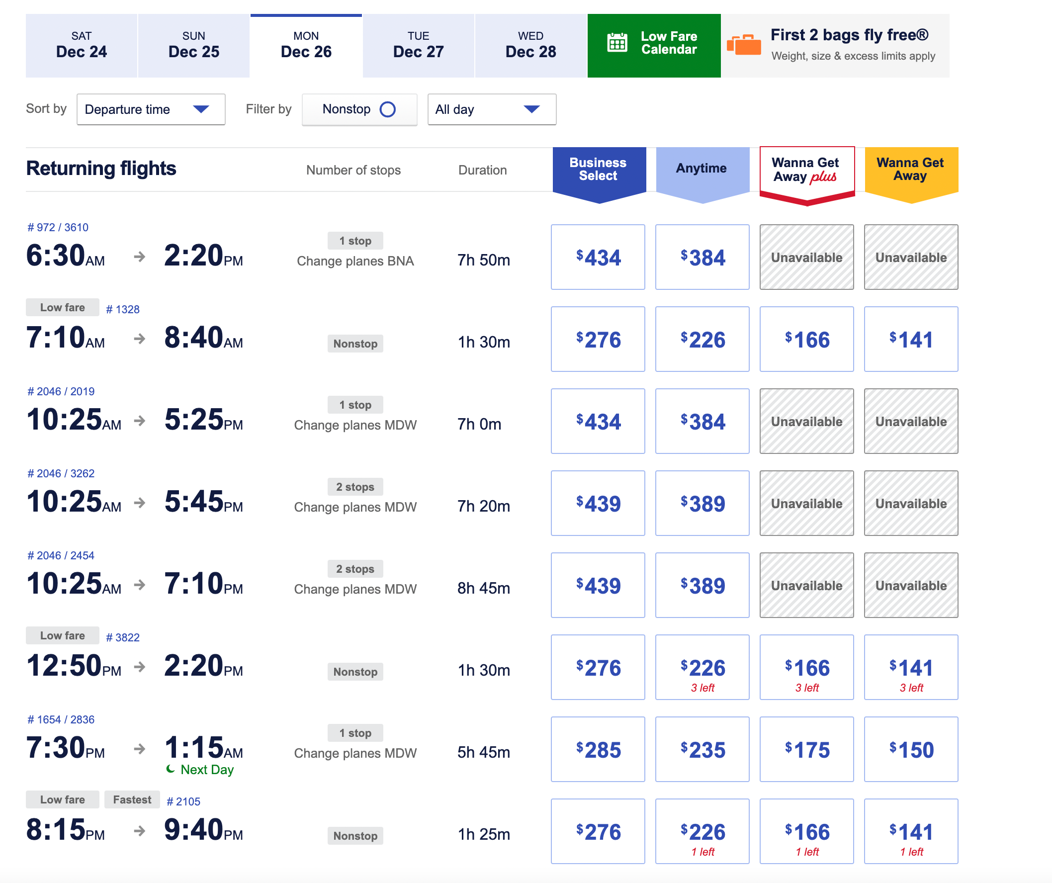 southwest fares