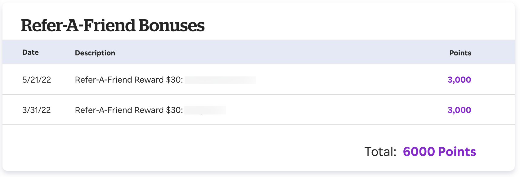 Online activity with Rakuten showing 3,000-point referral bonuses