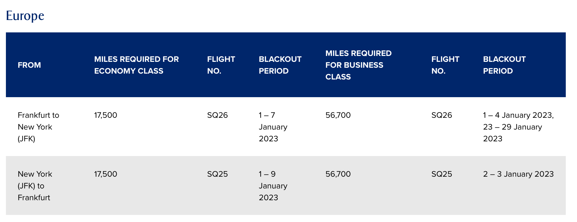 Spontaneous Escapes dates for economy and business class