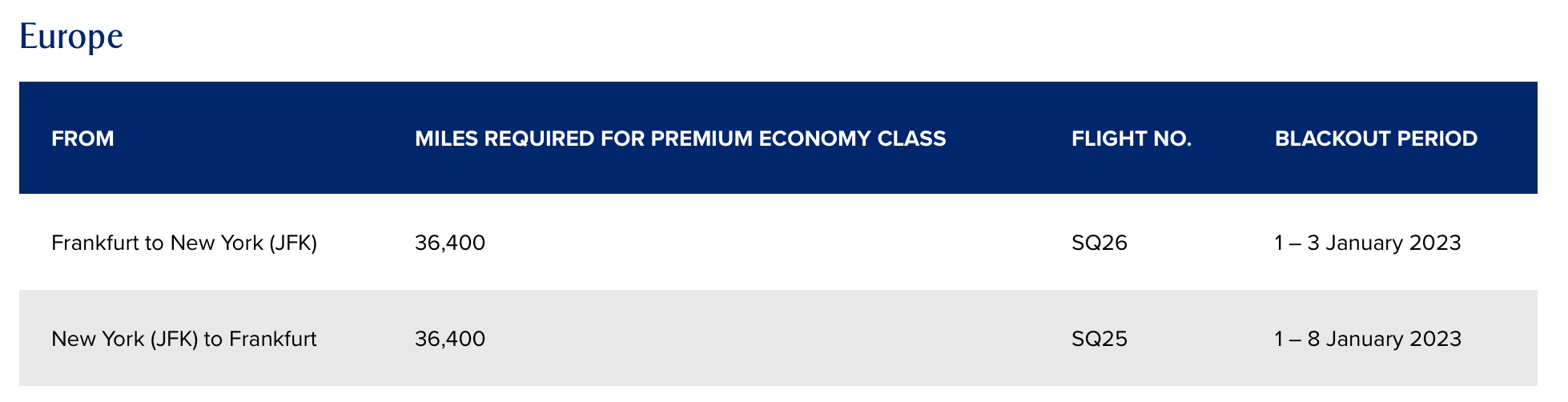 Spontaneous Escapes dates for premium economy