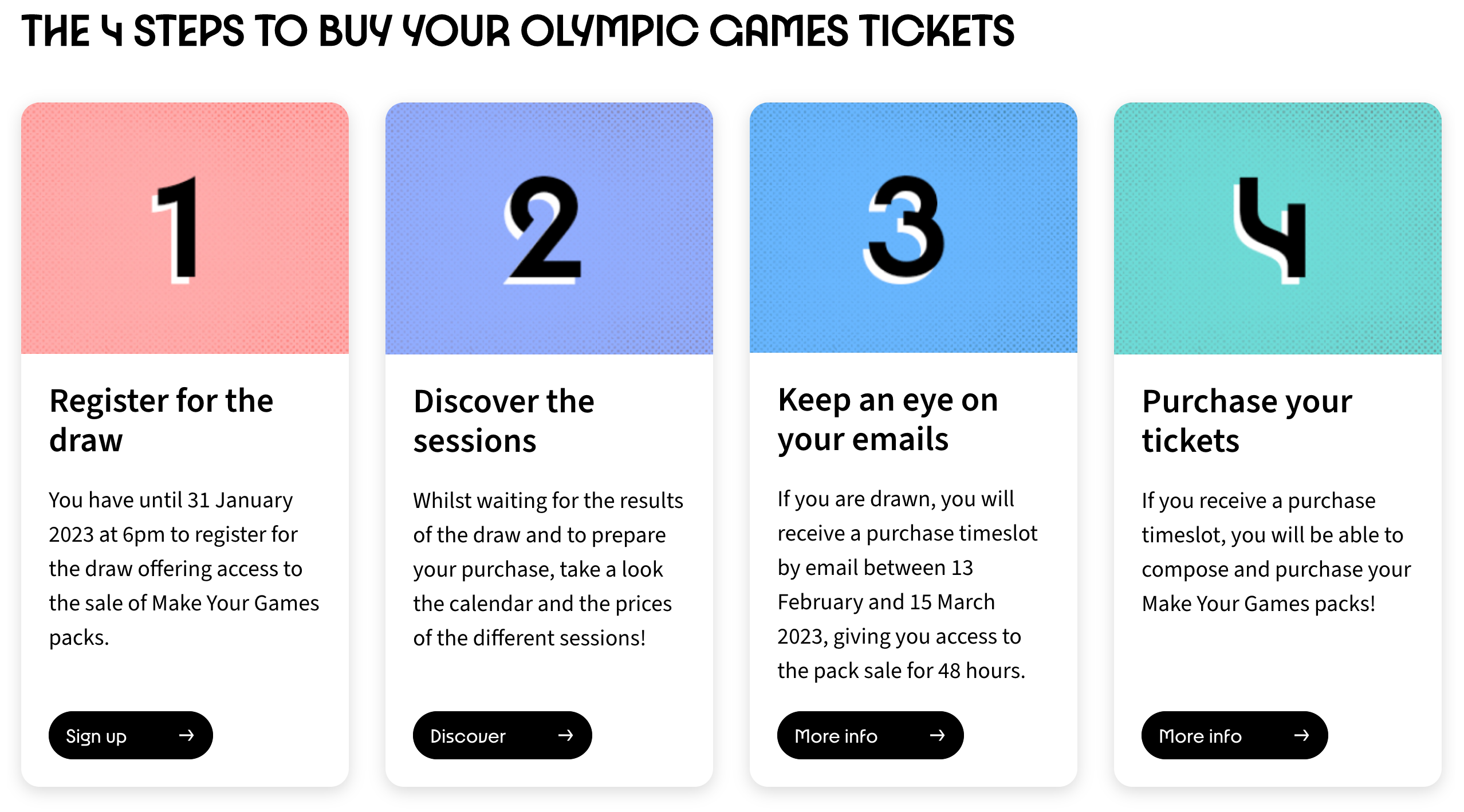 4 steps to buy tickets