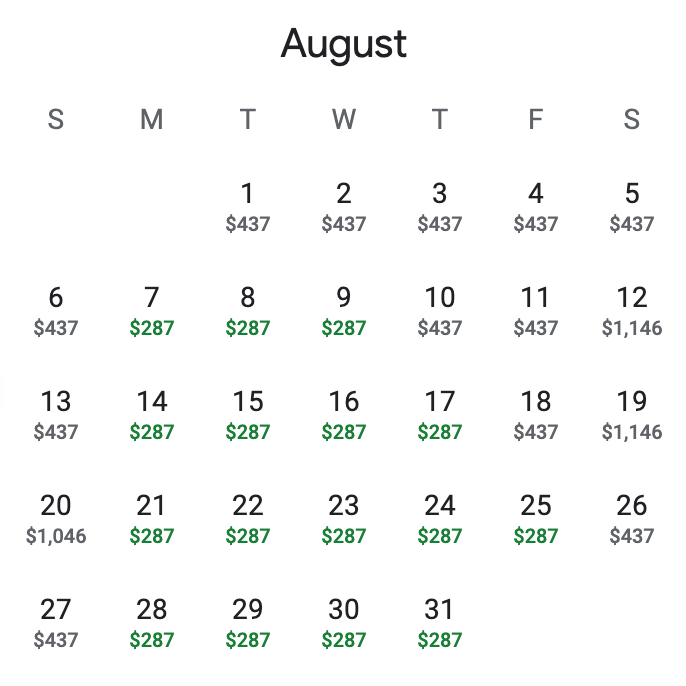 August economy