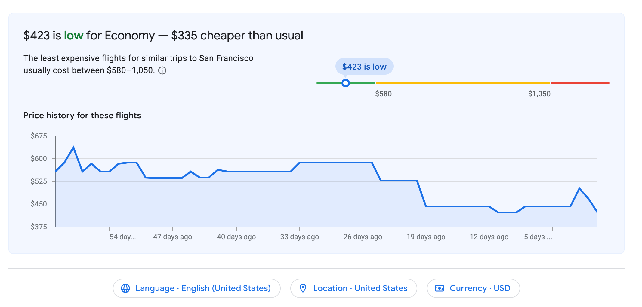 GOOGLE FLIGHTS