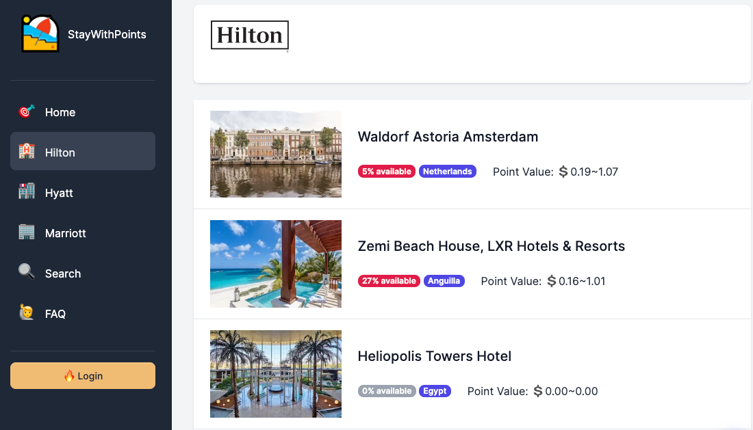 hilton booking on STAYWITHPOINTS.COM