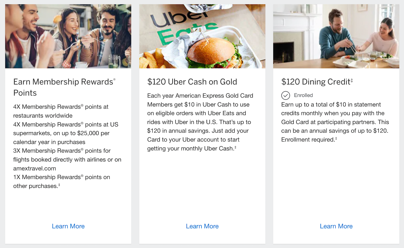 Some of the benefits available on the Amex Gold card, including descriptions of them