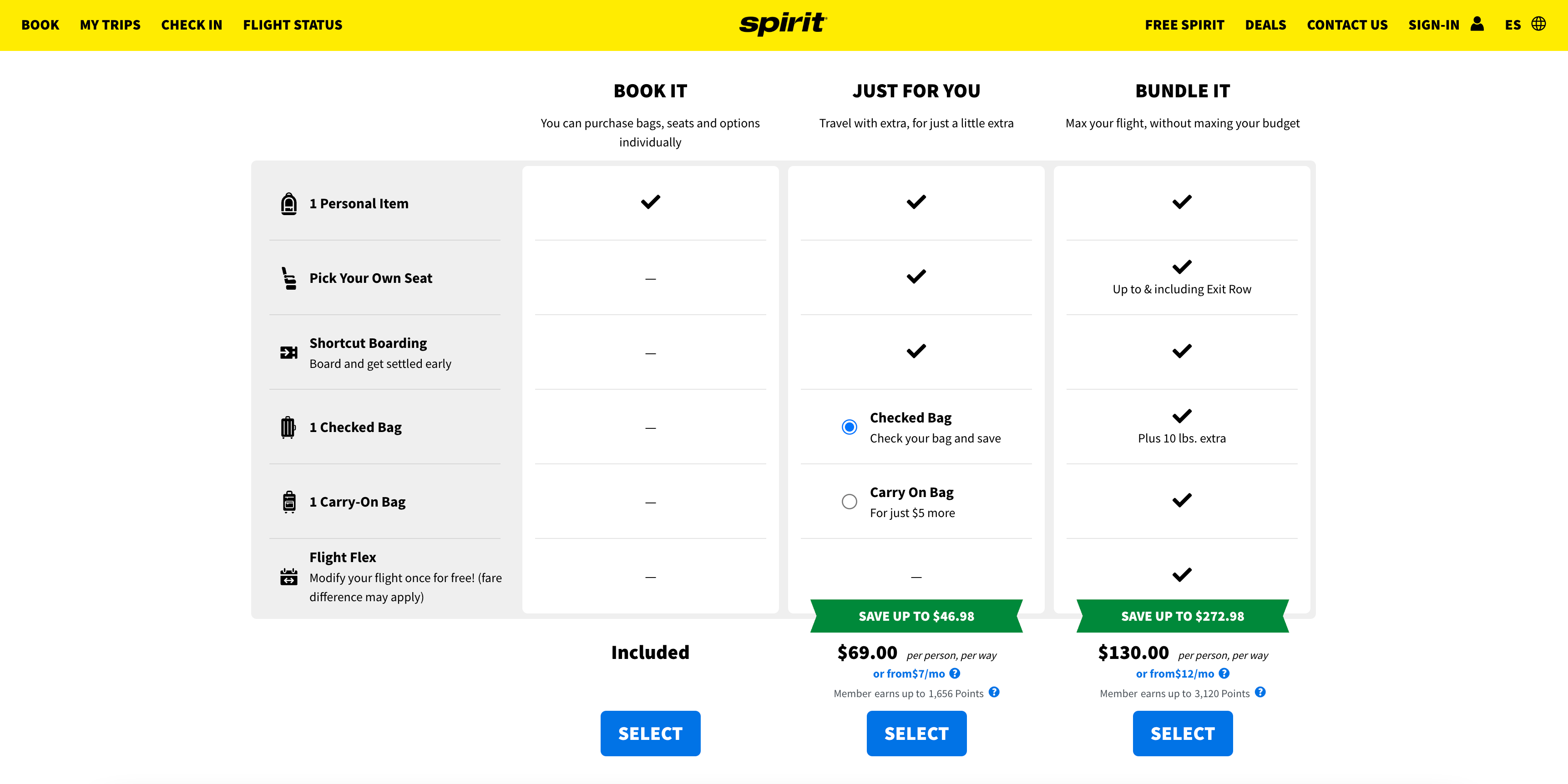 Different packages for a Spirit Airlines flight