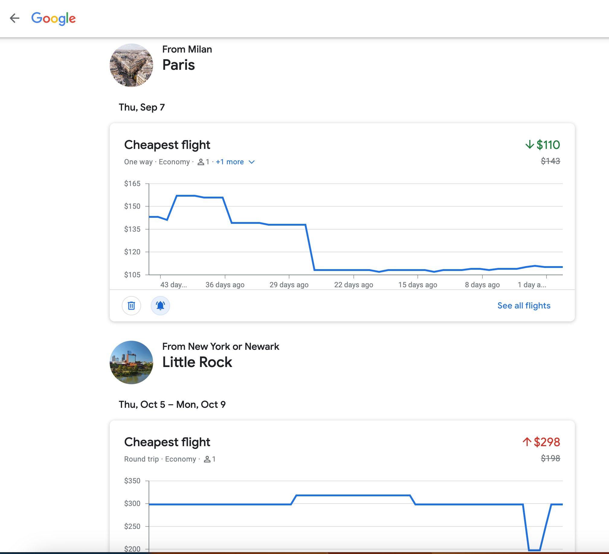 Tracking prices with Google Flights.