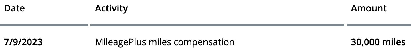 United MileagePlus miles compensation