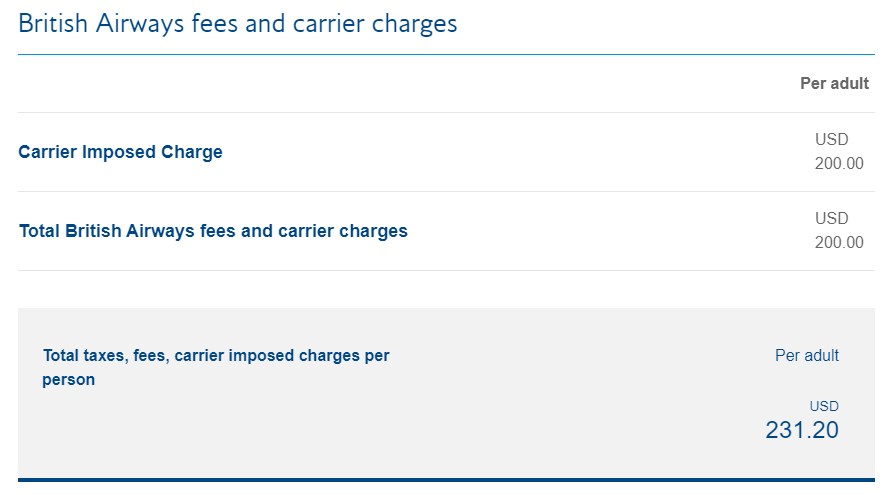British Airways carrier-imposed charge