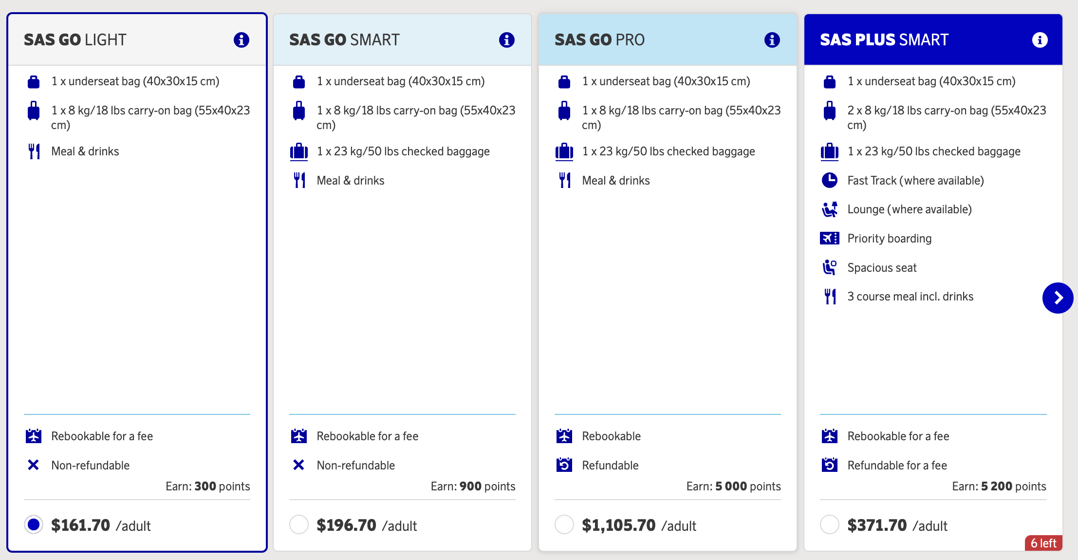 fare options