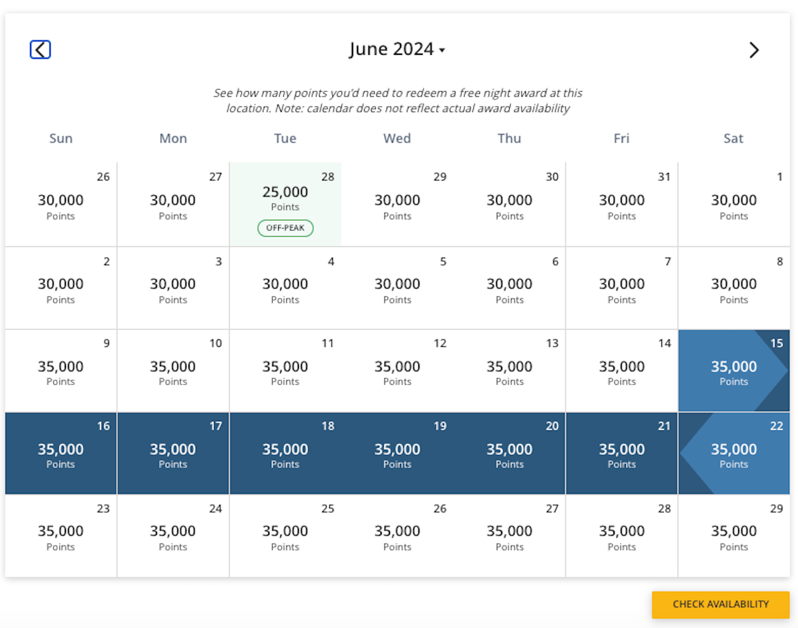 The Trip To Book Now Is Your Summer 2024 Vacation Here S Why Travelzuma   June 2024 Hyatt Hawaii 