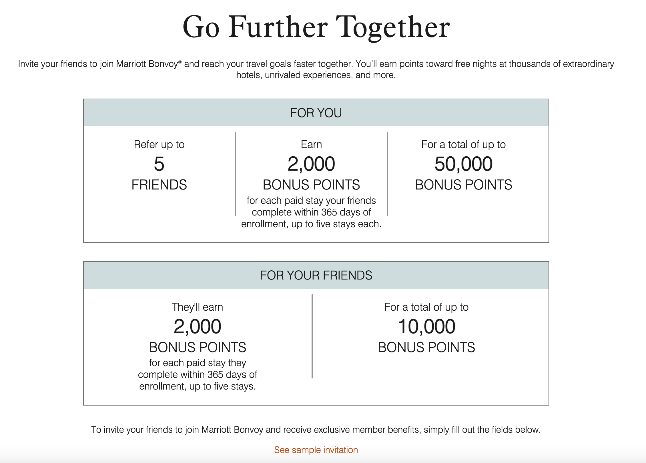 Refer a friend Marriott Bonvoy