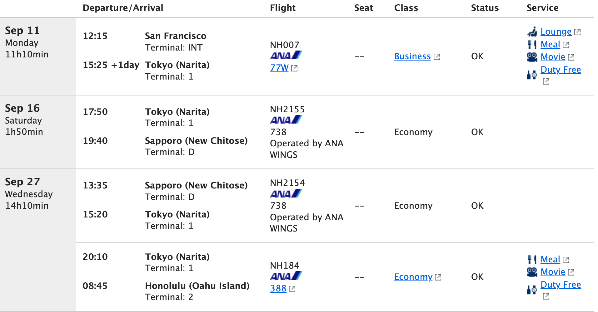 SFO-NRT-CTS-NRT-HNL