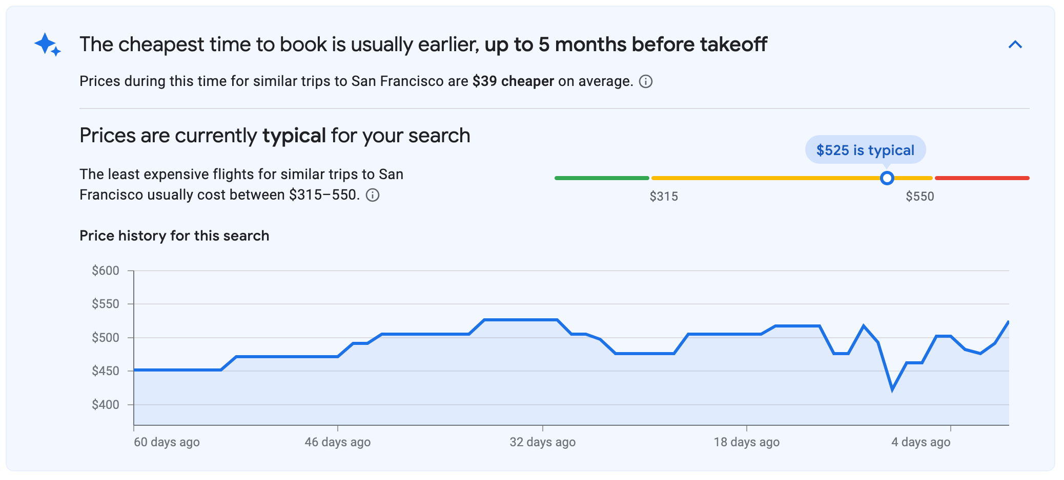 Google advising on optimal time for Christmas week booking