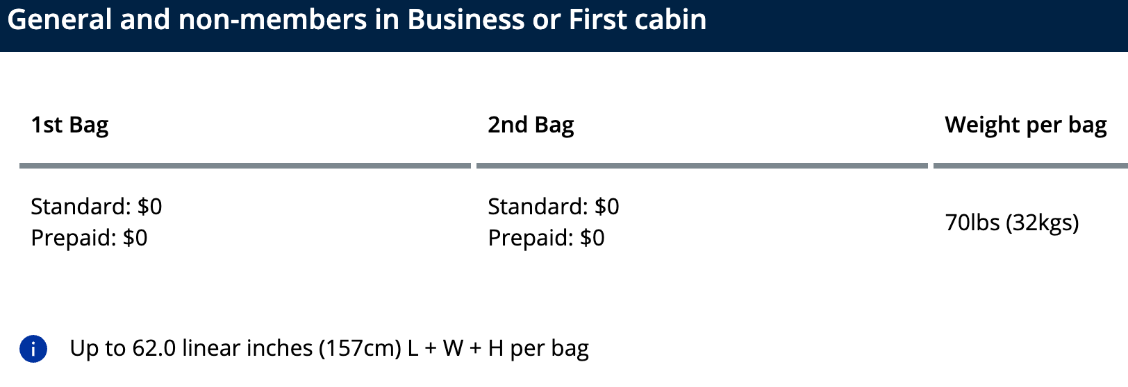 United bag charges business or first class