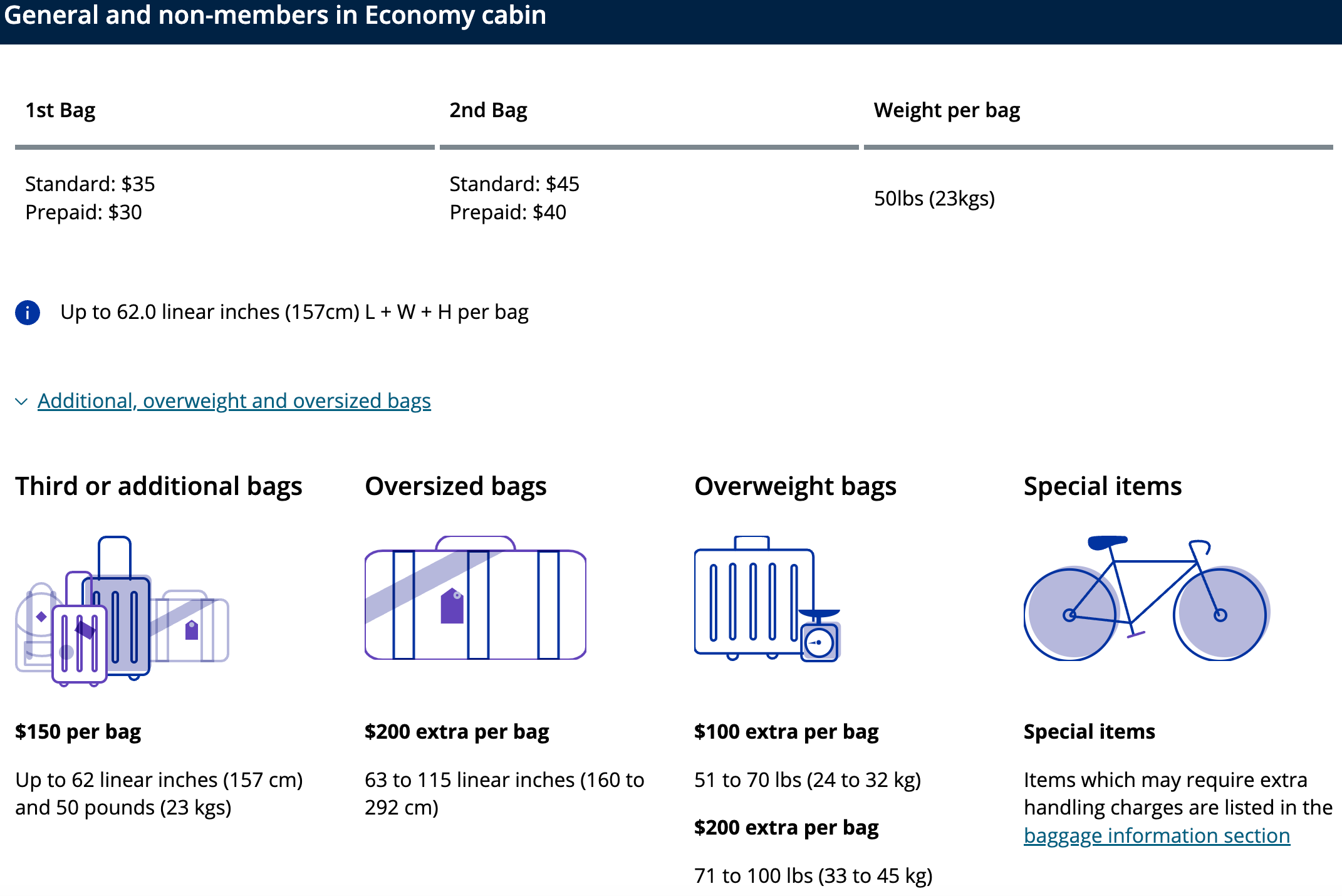 United bag charges economy class