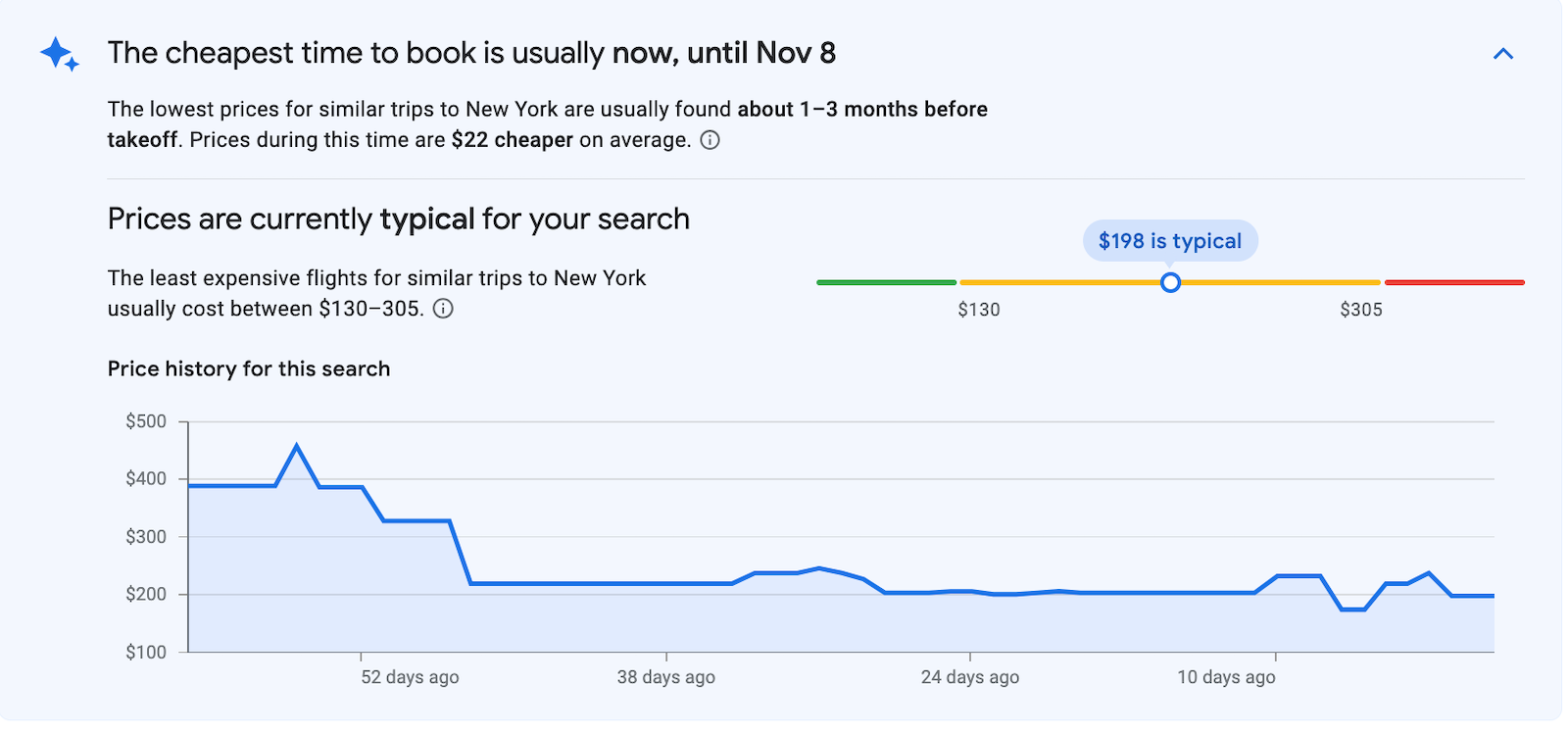 google flights