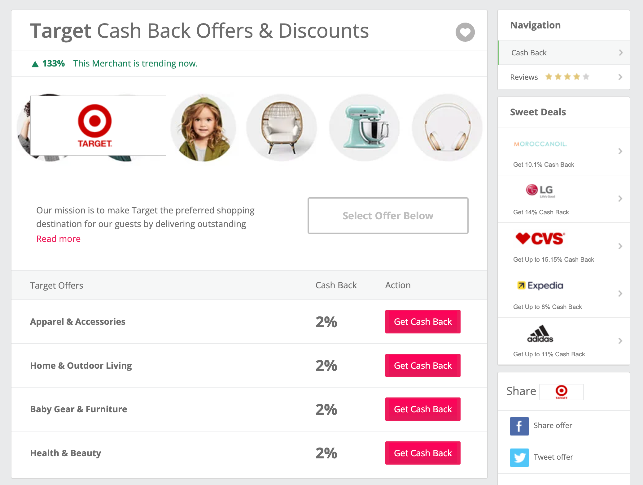 Topcashback earning rates at Target.com as of October 3, 2023