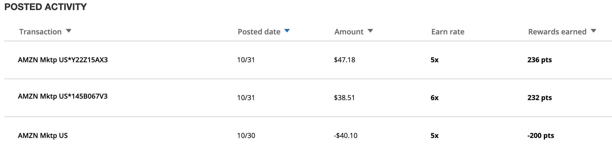 Screenshot of Chase account balance in points