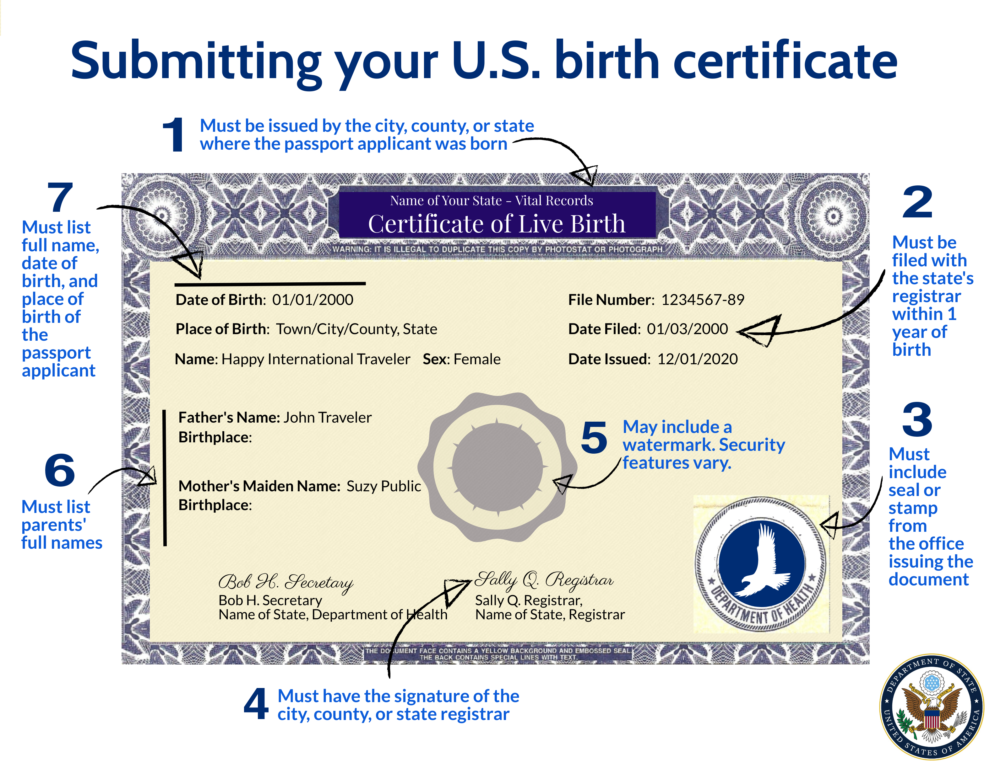 birth certificate graphic
