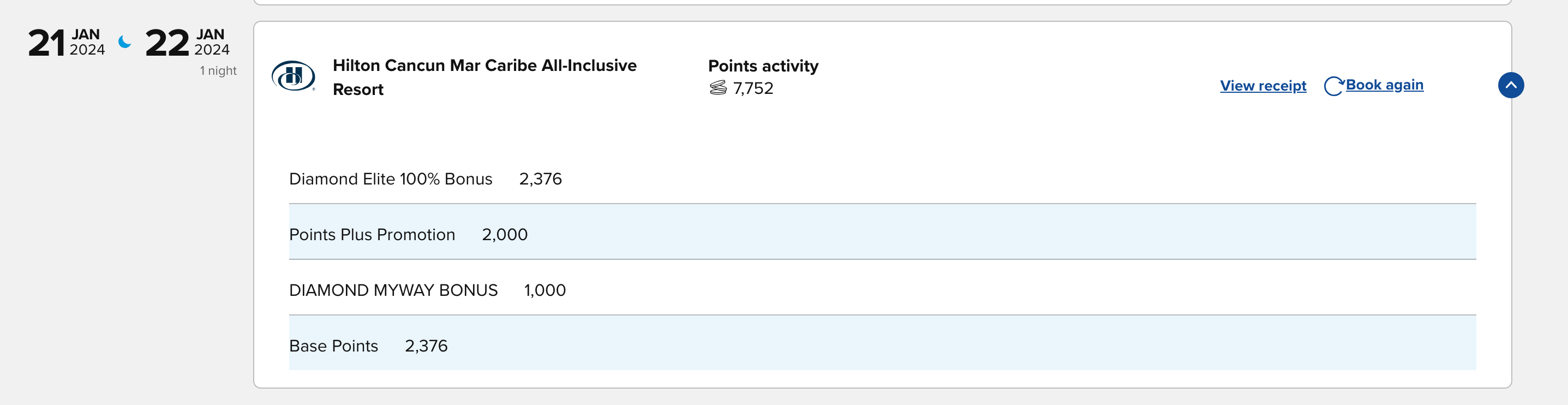 Hilton Honors points awarded. HILTON