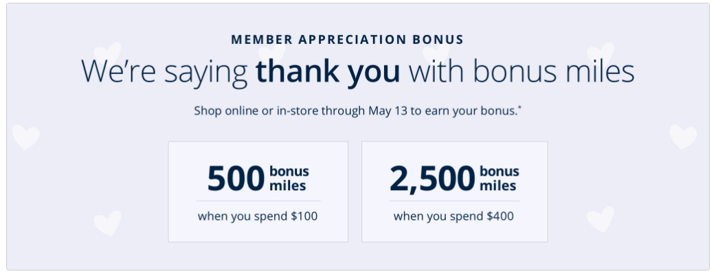 United MileagePlus Shopping Bonus