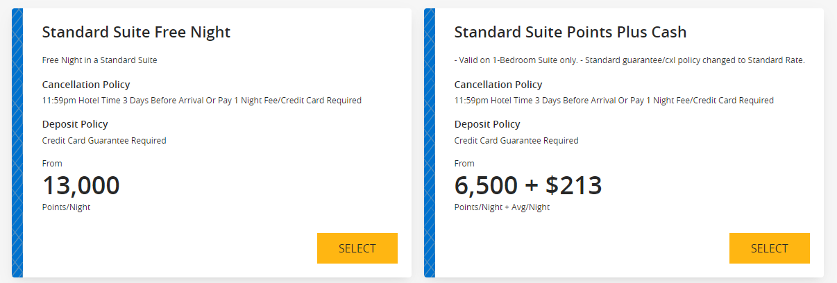 Hyatt suite points or points and cash