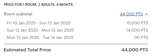 IHG fourth night reward