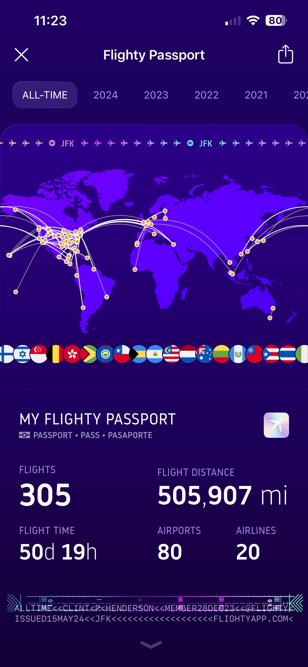 Flighty Passport all-time flights. FLIGHTY