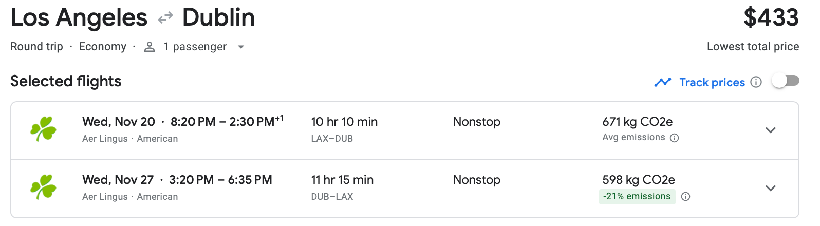 A screenshot of the Google Flights estimate for a round-trip flight from Los Angeles to Dublin.