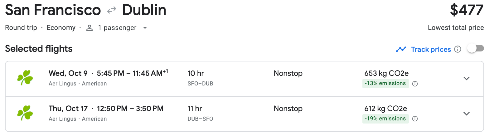 A screenshot of the Google Flights estimate for a round-trip flight from San Francisco to Dublin.