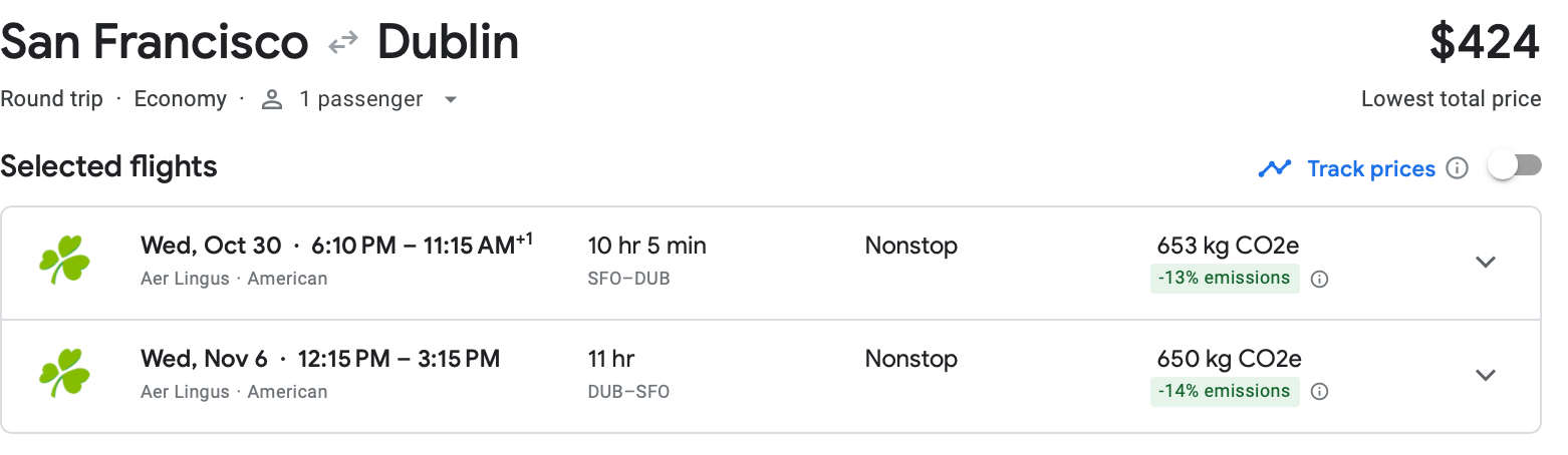 A screenshot of the Google Flights estimate for a round-trip flight from San Francsisco to Dublin.