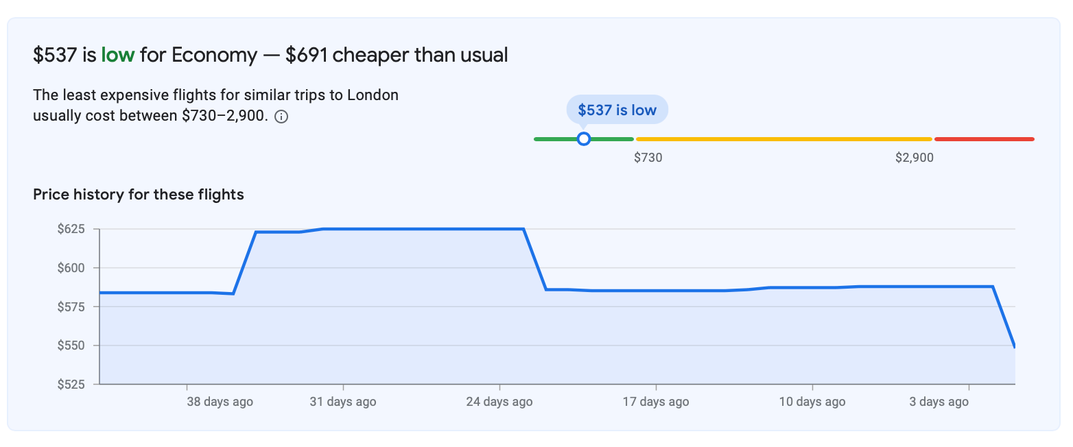 Google Flight estimate on how much you'd be saving on this ticket