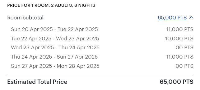 Points total for eight nights at the Holiday Inn Express Baruna Bali