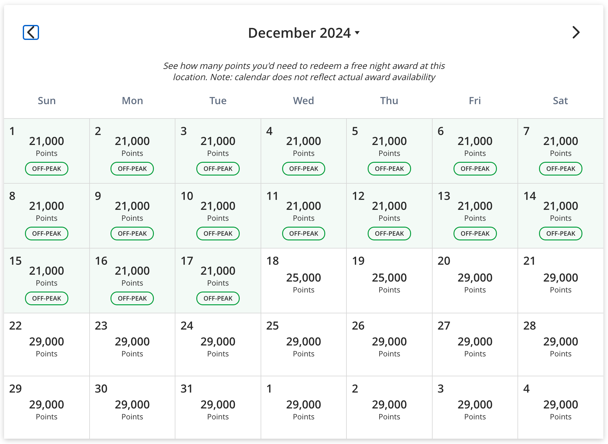 Hyatt points calendar December