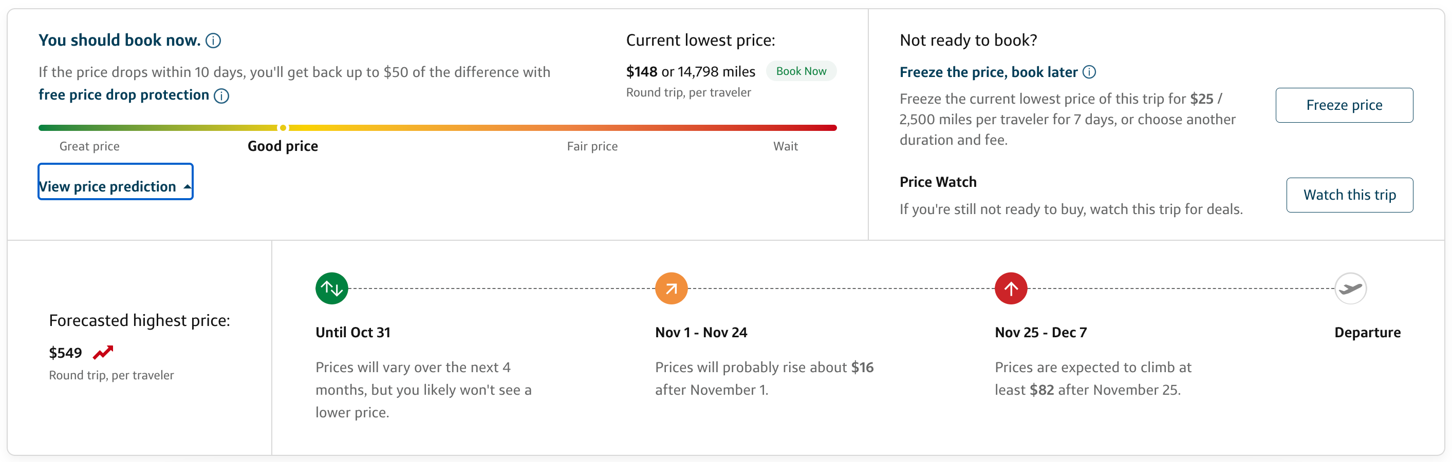 Capital One travel portal flight prediction