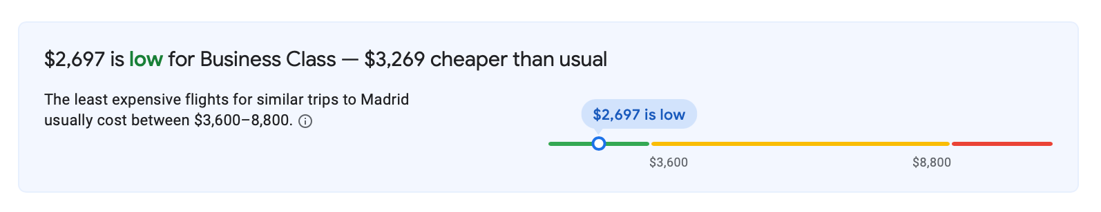 Google Flights estimate of how much travelers will be saving on this route.