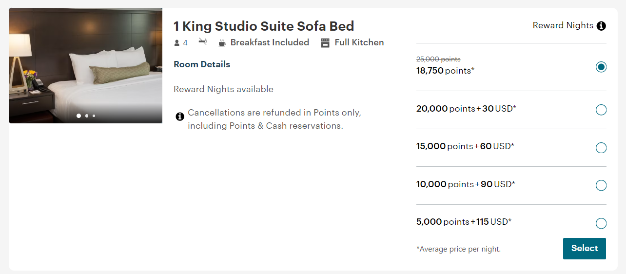 Redeeming IHG points