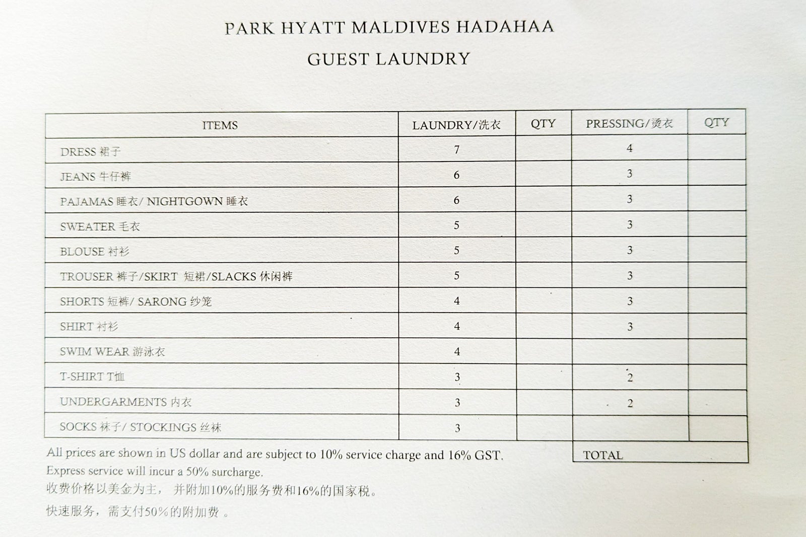 Park Hyatt Maldives laundry price list