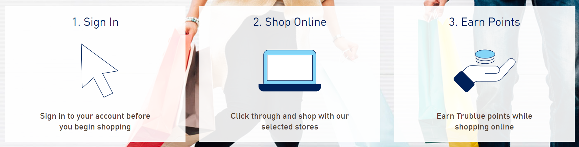 JetBlue TrueBlue Shopping portal