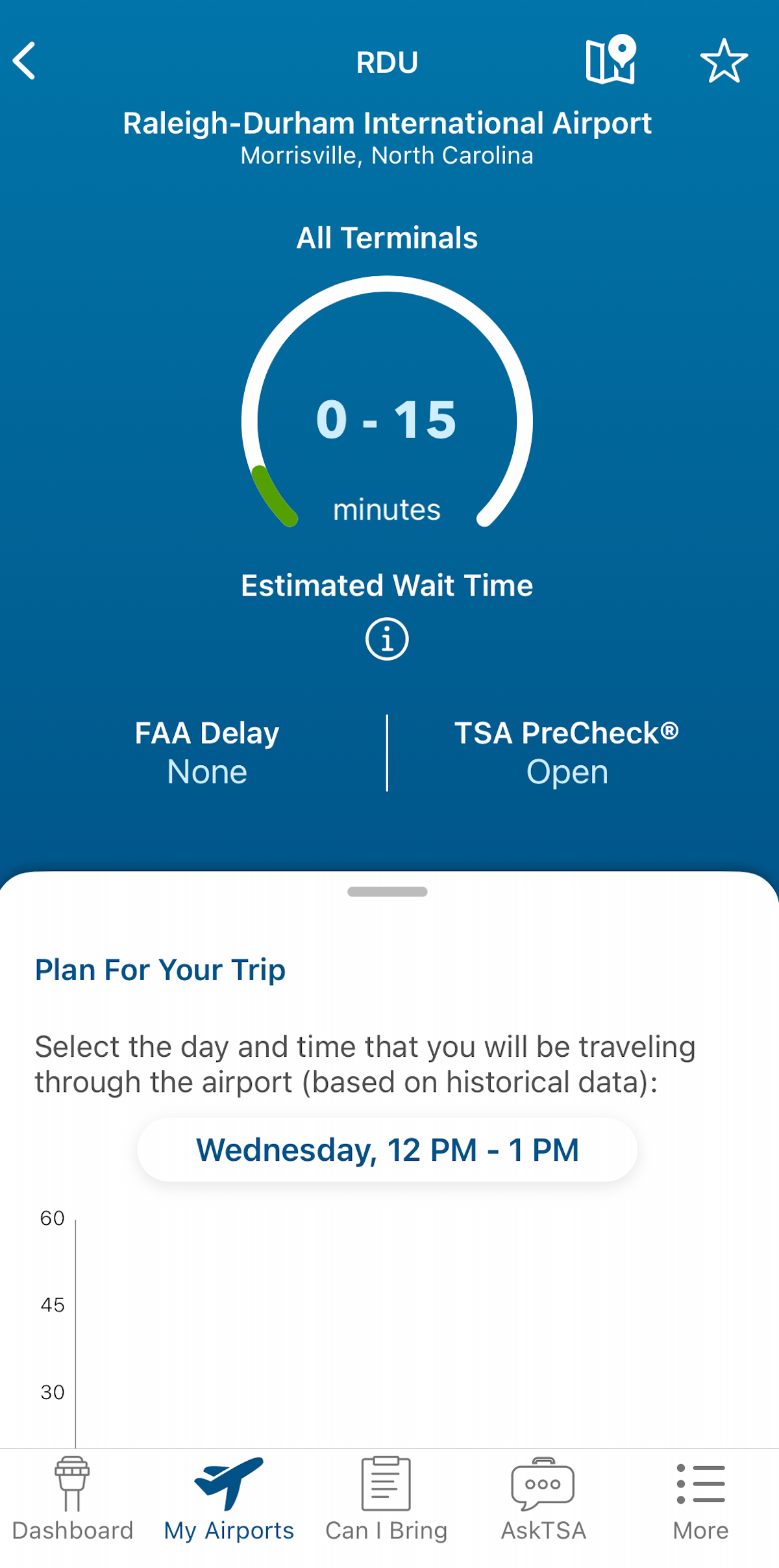 My TSA app screenshot