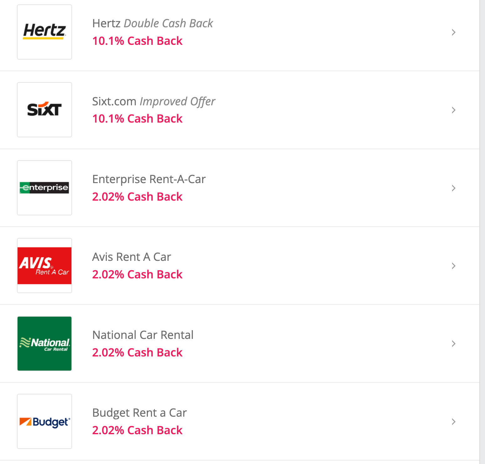 Top Cash Back rental car earning rates